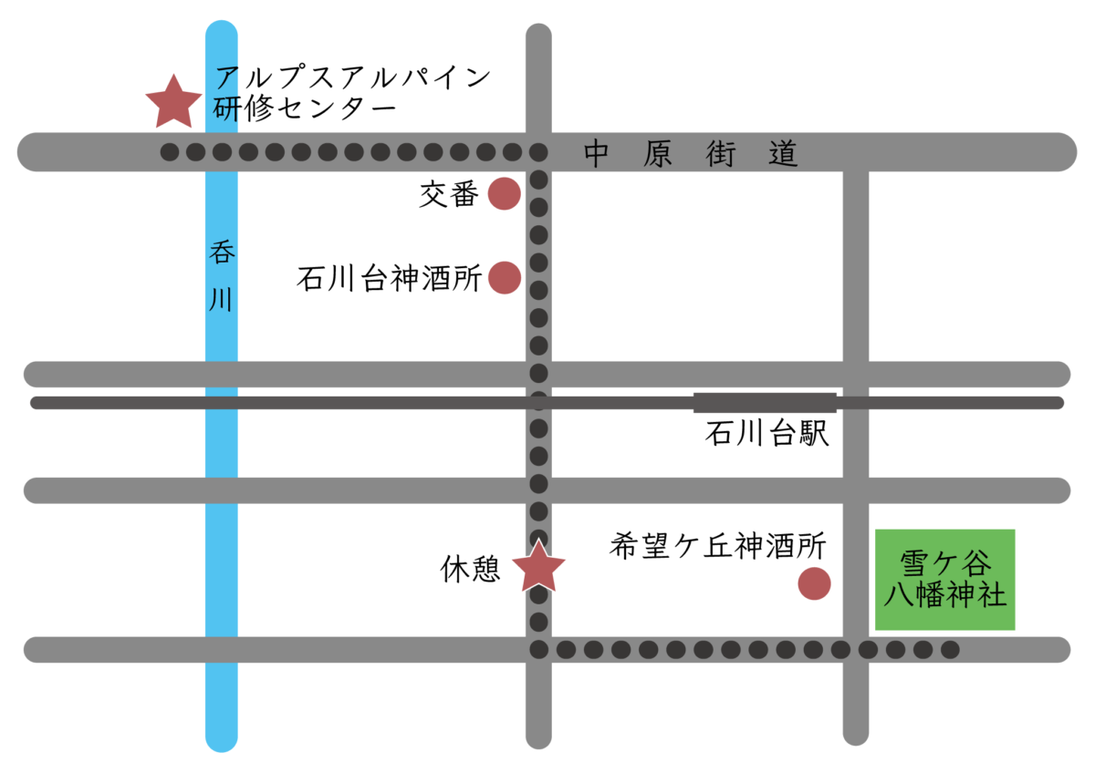 御神輿連合渡御運行図