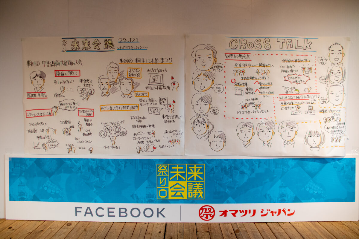 Facebook との共同プロジェクト「祭り未来会議」メディア出演・掲載のお知らせ