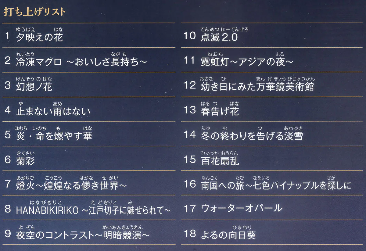 第2回 高崎hanabiコンクール開催 万全の防疫体制で元気を届ける オマツリジャパン あなたと祭りをつなげるメディア