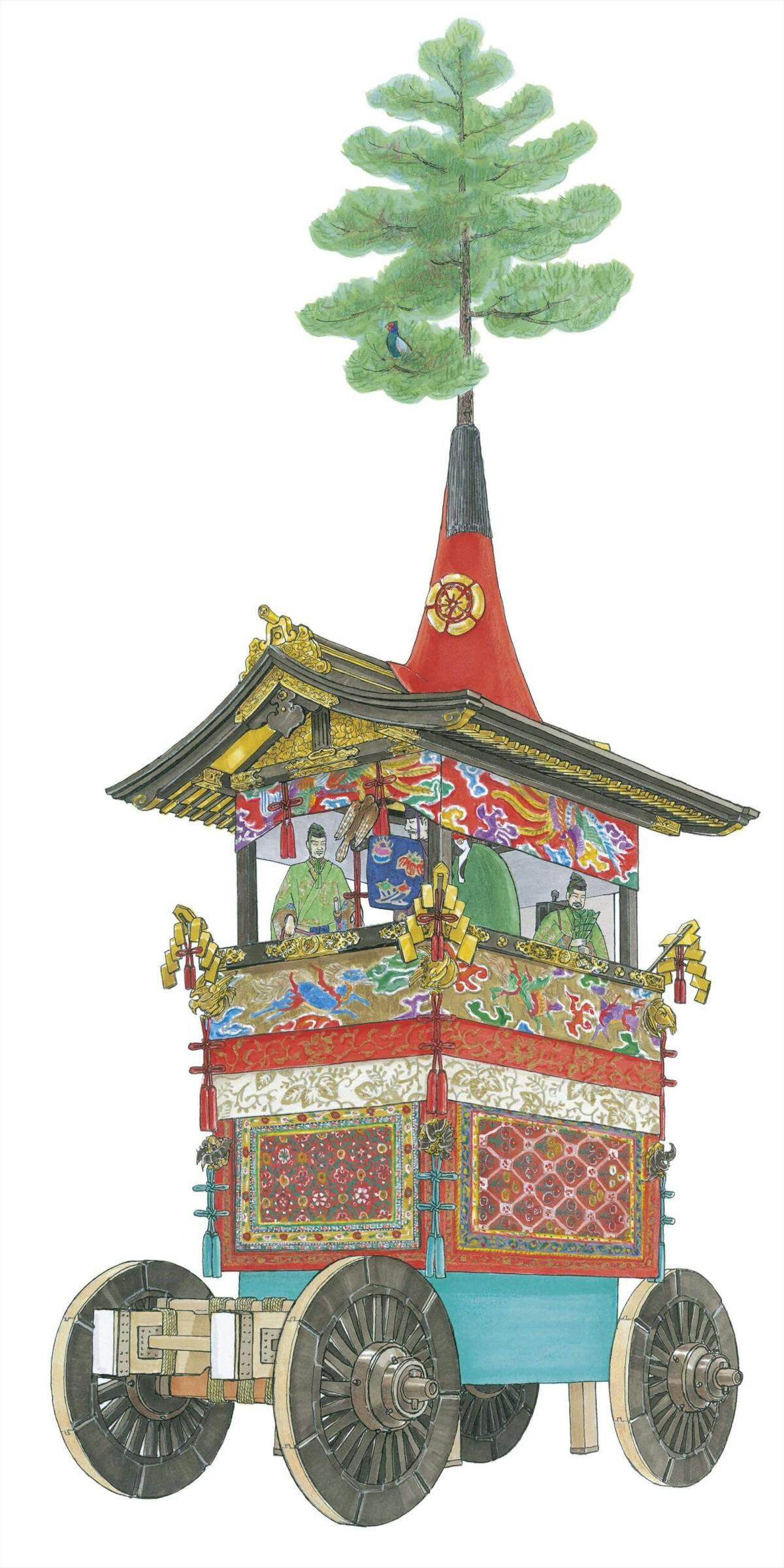 京のお囃子舟の鷹山復元イメージ