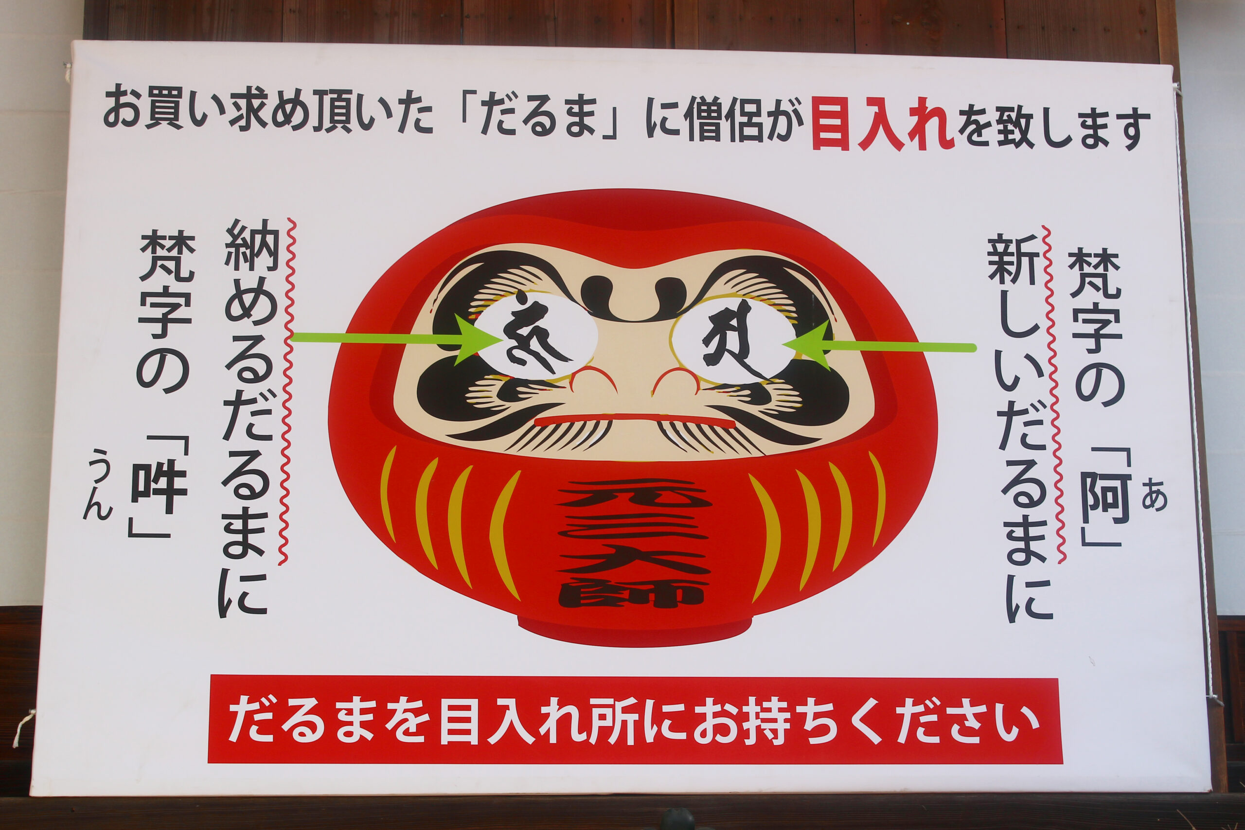 深大寺だるま市