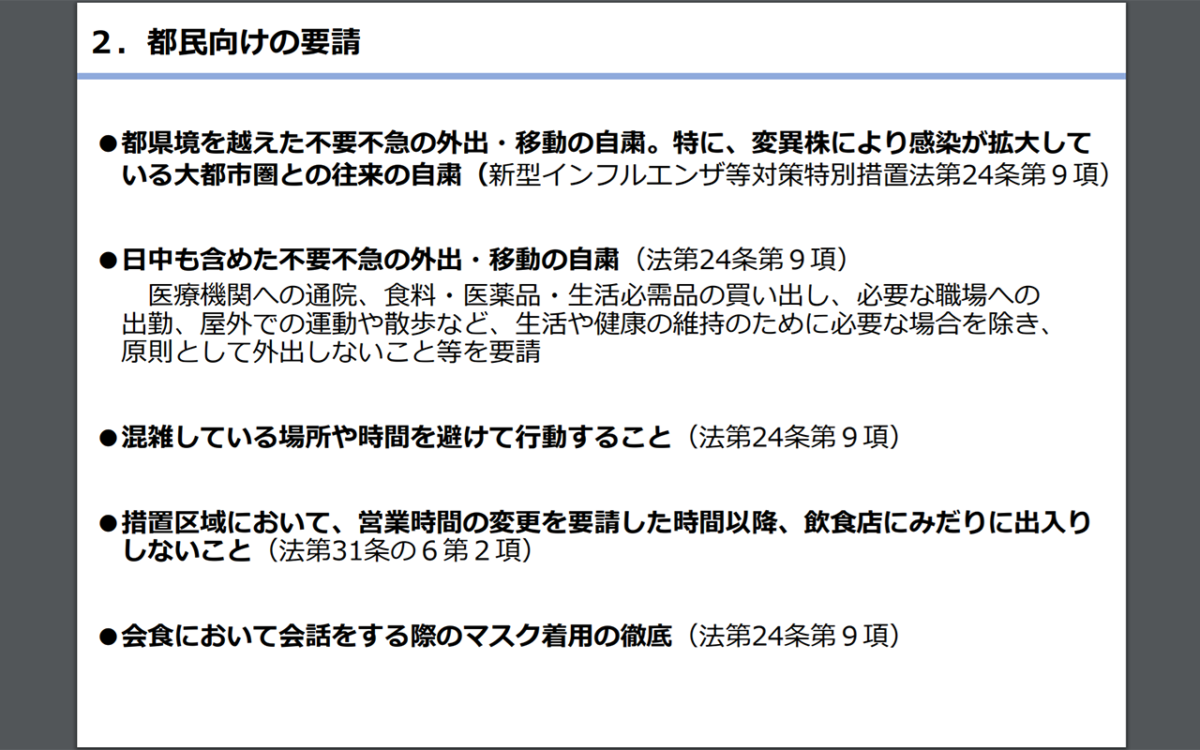 新型コロナウイルス感染症まん延防止等重点措置２