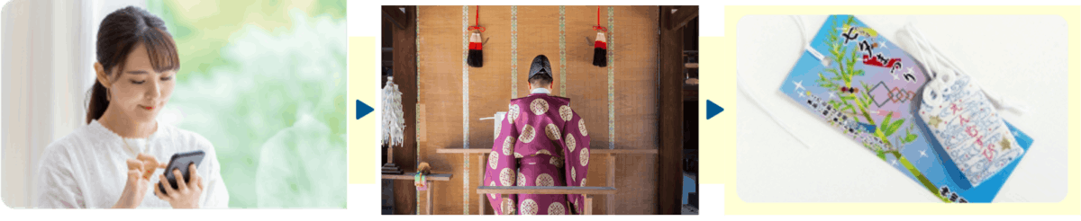 神田明神 七夕ゆかた祭り 本気の願いごとが神田明神でご祈祷いただける 七夕祈願 が受付開始 オマツリジャパン 毎日 祭日 神田明神 七夕ゆかた祭り 本気の願いごとが神田明神でご祈祷いただける 七夕祈願 が受付開始 オマツリジャパン 毎日 祭日