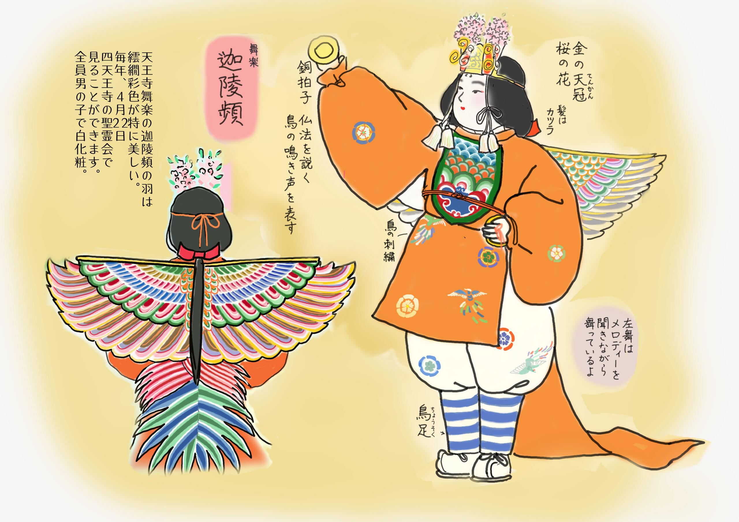 迦陵頻伽 仏画 絹本 掛軸【半鳥人】（阿弥陀経・共命鳥・極楽浄土）