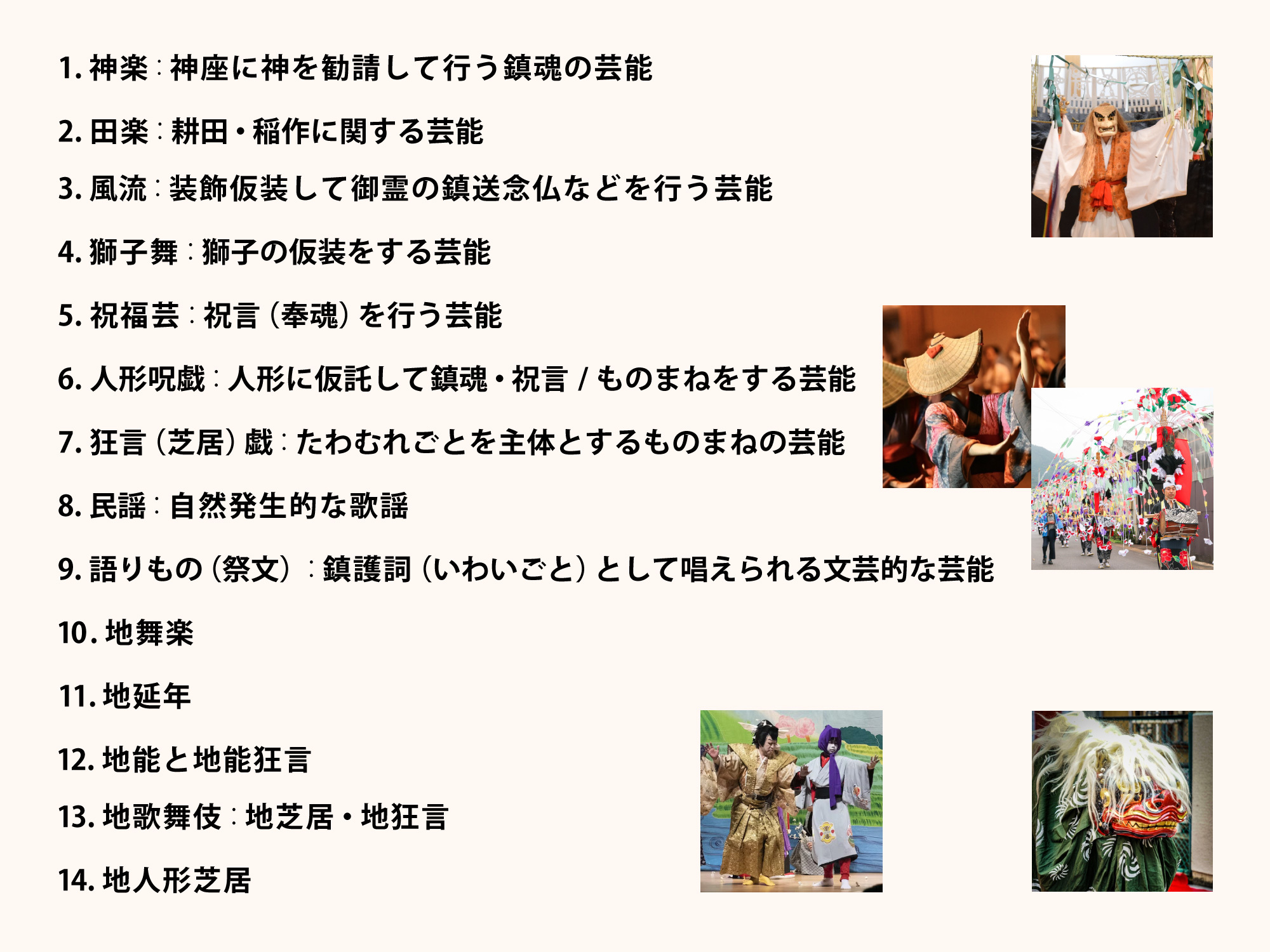 １ 神楽：神座に神を勧請して行う鎮魂の芸能 ２ 田楽：耕田・稲作に関する芸能 ３ 風流：装飾仮装して御霊の鎮送念仏などを行う芸能 ４ 獅子舞：獅子の仮装をする芸能 ５ 祝福芸：祝言（奉魂）を行う芸能 ６ 人形呪戯：人形に仮託して鎮魂・祝言/ものまねをする芸能 ７ 狂言（芝居）戯：たわむれごとを主体とするものまねの芸能 ８ 民謡：自然発生的な歌謡 ９ 語りもの（祭文）：鎮護詞（いわいごと）として唱えられる文芸的な芸能 10 地舞楽 11 地延年 12 地能と地能狂言 13 地歌舞伎：地芝居・地狂言 14 地人形芝居 