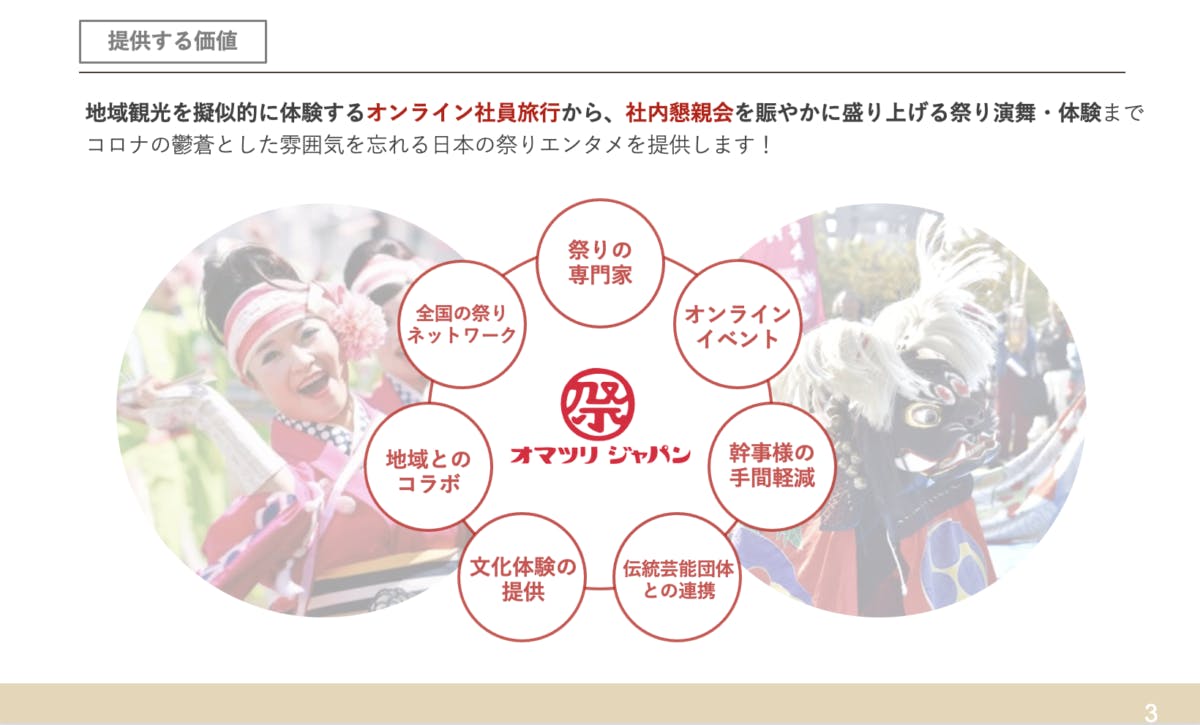 オンラインイベントコンテンツ6